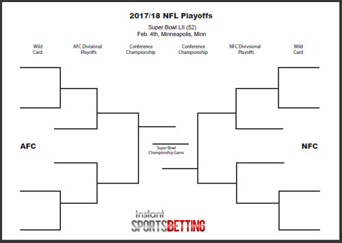 print your own brackets nfl